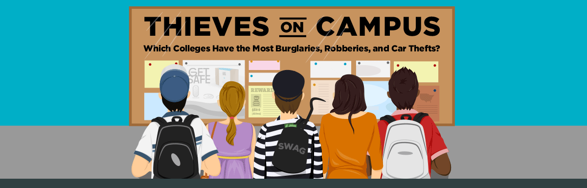 thieves_Campus