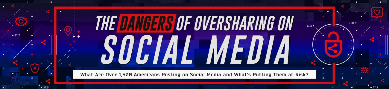 How Your Social Media Activity Could be Jeopardizing Your Security